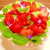 メロンとイチゴ☆ショートケーキ